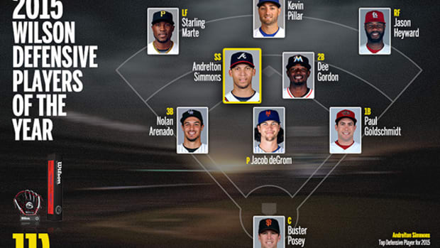 Nine MLBers Named Defensive Players of the Year